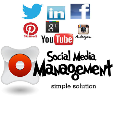 Social Media Optimization and Management